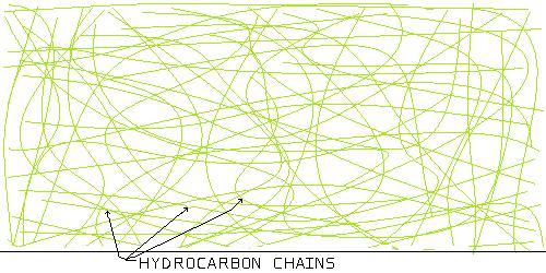 Polymer Bonding
