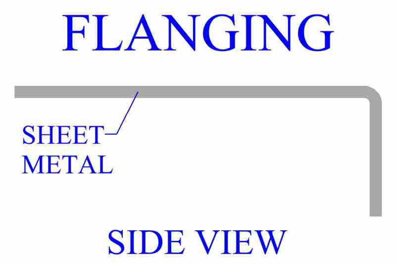 Flanging